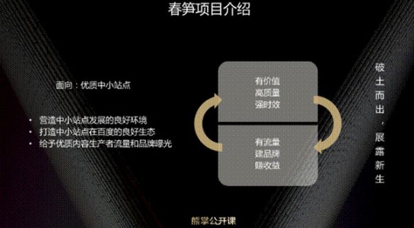 “春筍計(jì)劃”賦能 網(wǎng)通社構(gòu)建內(nèi)容生態(tài)閉環(huán)