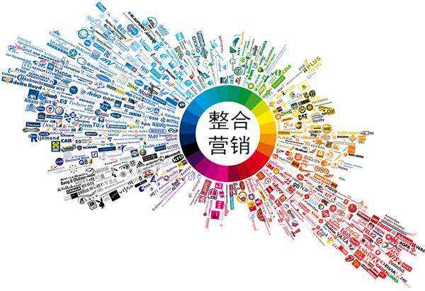 網(wǎng)站的顏色搭配對(duì)網(wǎng)站營銷有什么作用