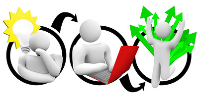 網(wǎng)站建設對企業(yè)的深遠影響